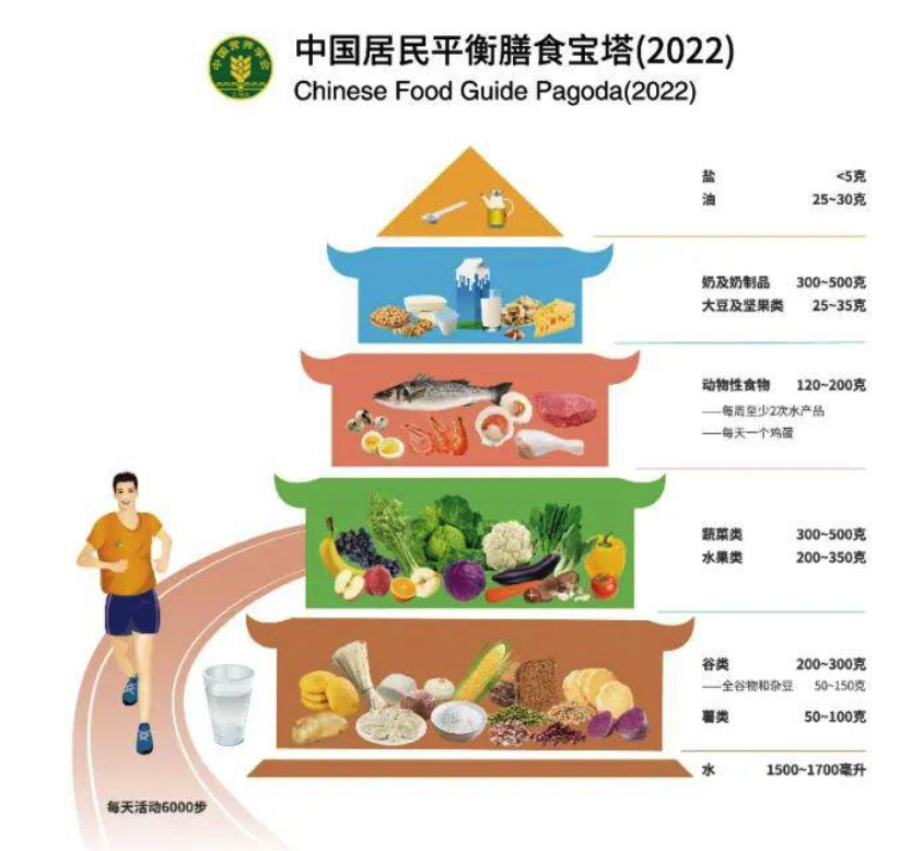 �ڲ�����Ϸ������(�й�)רҵ����,����Ϊ��