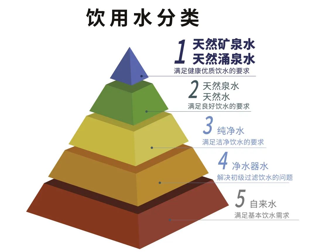 �ڲ�����Ϸ������(�й�)רҵ����,����Ϊ��