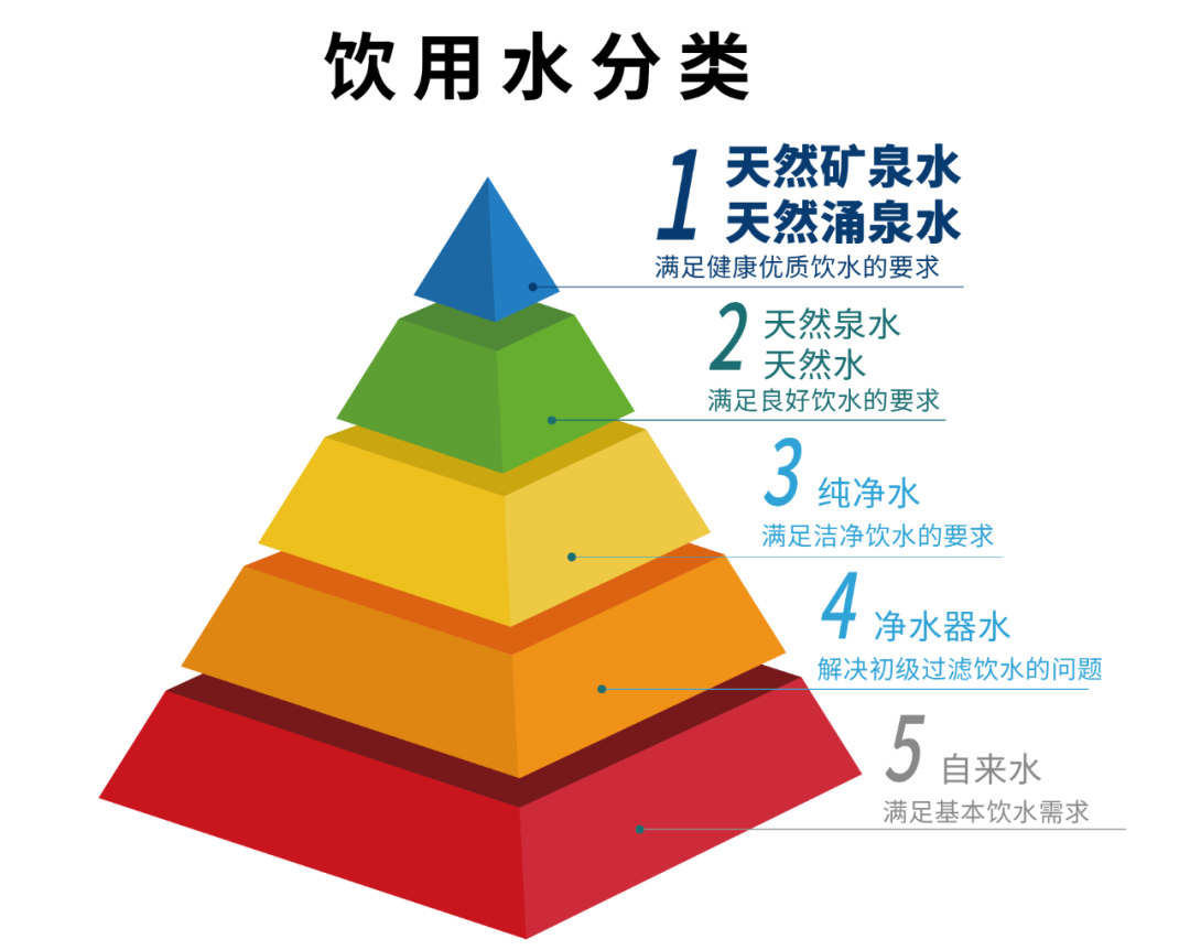 �ڲ�����Ϸ������(�й�)רҵ����,����Ϊ��